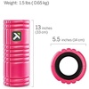 image:imageTRIGGERPOINT Performance Therapy Grid Foam Roller for Exercise Deep Tissue Massage and Muscle Recovery Original 13Inch PinkPink