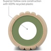 image:imageTRIGGERPOINT Performance Therapy Grid Foam Roller for Exercise Deep Tissue Massage and Muscle Recovery Original 13Inch PinkTan